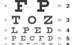 Ray Gottlieb Eye Chart